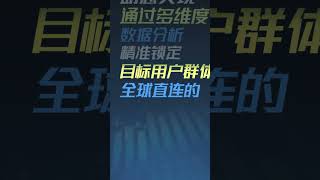 7天提升营销转化率200%#精准营销 #数据分析 #数据驱动