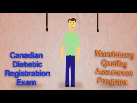 The College of Dietitians of Ontario is by your side.