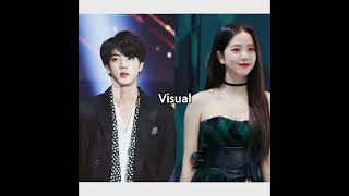 Why Jinsoo are same ? #kimseokjin#kimjisoo#btsjin#bpjisoo#viralyoutubeshorts