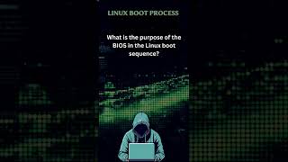Linux Byte Bites: [Engaging Question in Less Than a Minute] #ByteSizeLinux #LinuxQuickQs