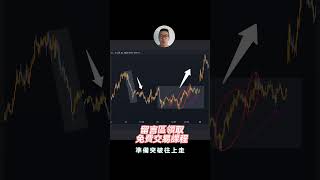 這可能會引發爭議，但沒有動能信號的交易我真的不碰！#外匯交易 #更高勝率 #技術分析 #SMC交易 #SMC交易策略 #聰明錢交易 #SMC策略