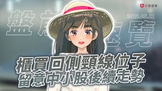 【60秒盤前速覽】櫃買回測頸線位子，留意中小股後續走勢  / 2023.05.31  #口袋證券 #股票