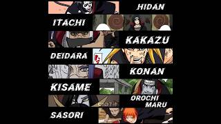 OG VILLAIN'S 🗿[ MID EDIT ]#manga#mmvedit#naruto#madara#pain#obito#akatsuki#viralshort#ytshorts