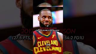 The Top 8 Seasons Of LeBron James’ Career #shorts