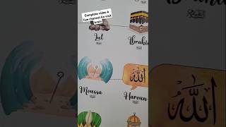 Discover the 25 Prophets in Islam: A Guide for Everyone #short