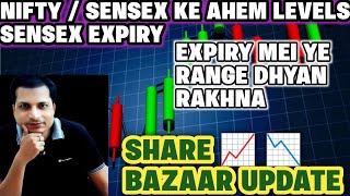 NIFTY / SENSEX KE AHEM LEVELS || ANALYSIS FOR 22-07-2025 ||