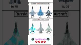"Russian Air Force: Sukhoi vs Mig Family Aircrafts Comparison " #russia #airpower #shorts