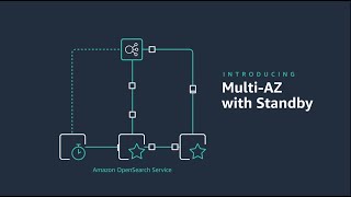 Multi-AZ with Standby for Amazon OpenSearch Service | Amazon Web Services