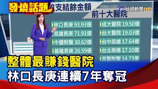 整體最賺錢醫院 林口長庚連續7年奪冠【發燒話題】-20240430