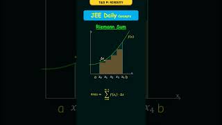 Riemann Sum | Definite Integrals | #jeedailyconcepts