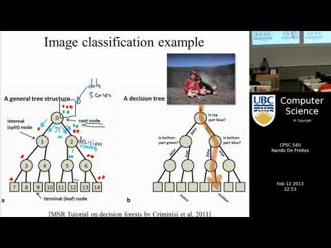 Machine learning   Decision trees