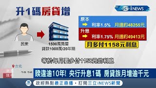 睽違逾10年央行宣布"升息1碼"! 定存族受惠 貸款戶首當其衝 "房貸.車貸.信貸"負擔都加重 ｜記者 張珈瑄｜【台灣要聞】20220318｜三立iNEWS