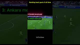 Ranking best goals of all time #rankshorts #football