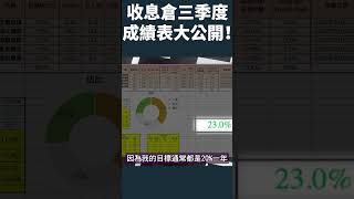 港股收息倉成績表大公開！#投資教學 #shorts