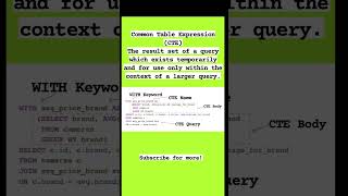 #sql #sqlcoding #cte #commontableexpression #subquery #codinglofe #programminglife #sqlinterviews