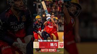 Pbks Won the Match vs RCB..🔥🔥#shorts #youtubeshorts #cricket #pbksvsrcb#rcbvspbks #kohli#ipl2025