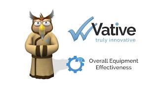 How to calculate OEE and what is Overall Equipment Effectiveness & Loss Analysis introduction