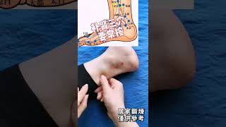 補腎三穴要常按，有效補腎，比吃補腎藥還有效。#健康2.0 #穴位按摩 #健康養生 #手部穴位按摩 #經絡疏通 #中醫養生 #養生 #養生穴位 #中醫傳承 #shorts