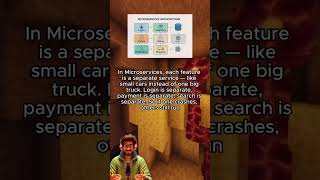 Monolithic vs Microservices 🤯 | Explained in Hindi with Desi Tadka! | #Shorts #codinghumor