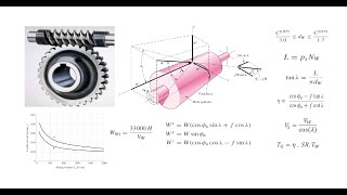 Worm Gears (with a Practice Problem)