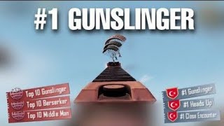 Ruppoyt secret sensitivity settings  pubg mobile