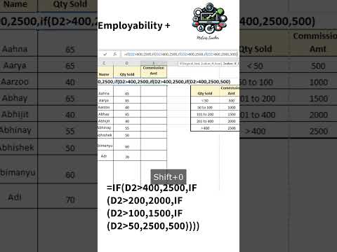 Learn Sales Commission working in 60 Seconds! Nested IF Condition!