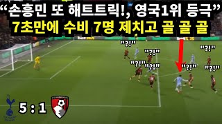 "손흥민 또 해트트릭!, 영국1위 등극" 7초만에 수비 7명 제치고 골 골 골