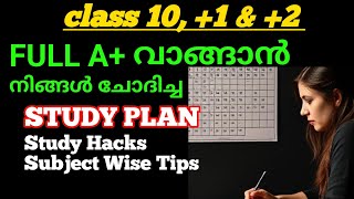 🔥Perfect Study Plan for Class 10, +1 & +2| From Average to Topper| Study plan malayalam| Study tips