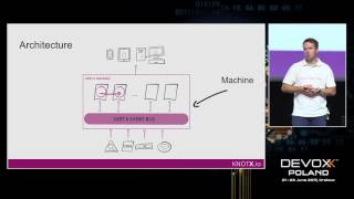 Knot.x - Reactive web integration platform by Maciej Laskowski and Tomasz Michalak