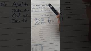 tds return due date #tds deposit due date #tds #tax #tds kab jama katwana hota hai #taxfix