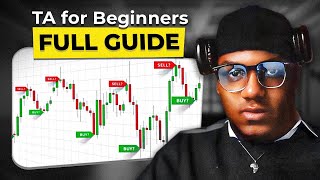 This Technical Analysis will help you grow your Capital