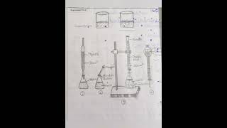 Chemistry Practical Notebook Class 10 Figures and Observations #shorts #ytshorts #youtubeshorts