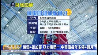 機電四雄加薪搶才 亞力衝第一 中興電每年多領4個月