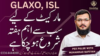 50bps cut in Interest Rates? | PSX Pulse