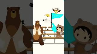 #salesforce #salesforcedevelopers #salesforceapex #salesforcedevelopers #crm #trailhead#coder #sfdc