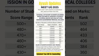 NEET UG 2025 Cut Off | General 520+ & SC 400+ for Govt MBBS Seats #mbbs #neetug2025 #neet #shorts