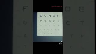 Breaking Down the Eye Exam Part 1: What is 20/20 Vision? #eyes