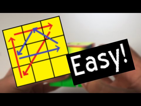 All the PLLs! Part 3 | 1-Alg G Perms