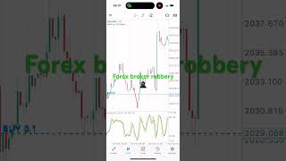 $100 to $54,000 #trading #forex #forextrading #forexeducation