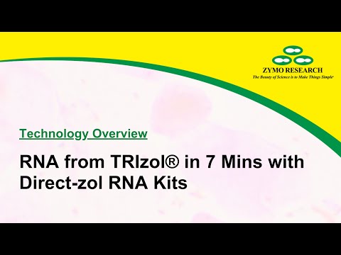 RNA from TRIzol® in 7 Mins with Direct-zol RNA Kits | Zymo Research