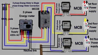 3-Phase to single phase energy Meter wiring diagram. 3 phase Distribution panel wiring diagram.