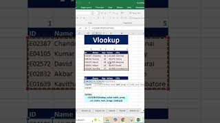 How to use Vlookup Function in Tamil | Excel Tamil