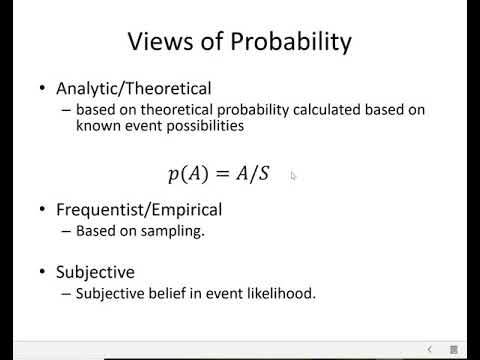 Probability Defined