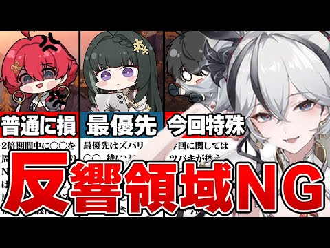 【鳴潮】かなり勿体ない事してる可能性あり！反響領域、素材2倍イベントで〇〇は絶対周回してはいけません（初心者は除く）