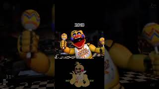 The evolution of Chica #fnaf #toychica #fivenightsatfreddys #fnafchica #chica #фнаф