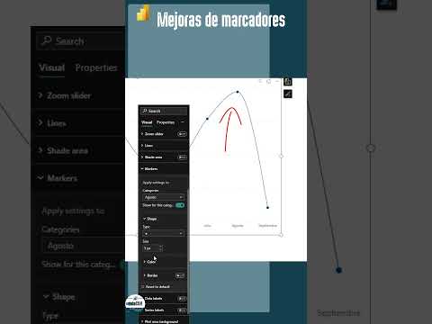 Mejoras Marcadores | Power BI | Actualización Octubre