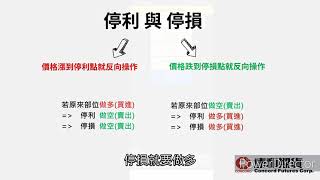 手機APP雲端智慧停損單二擇一單教學 【康和掌先機OCO單】