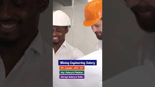 Salary of Mining Engineer | Perfect info