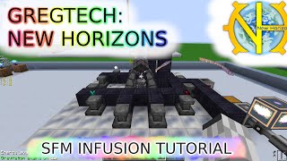 how to automate thaumcraft 4 infusion using steve's factory manager in GTNH