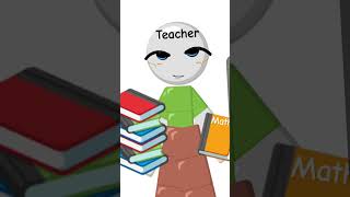 lazy:|#grade4#school#emojicat #edit #memes #animation #school #exams #emojicat 😝😝